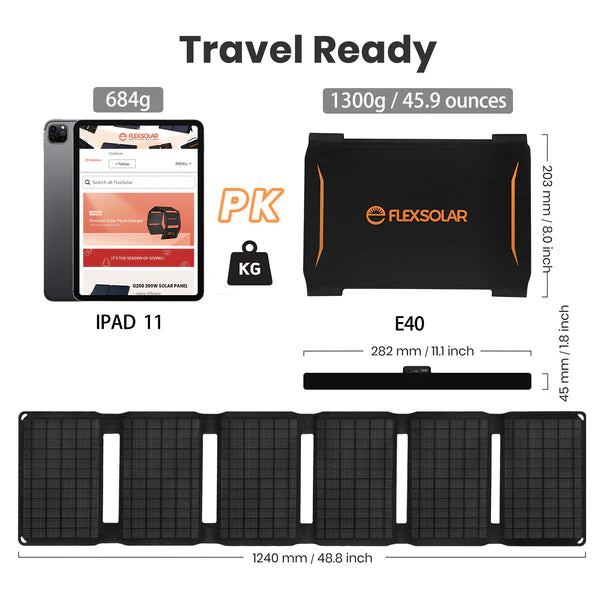 Panel Solar 40w Flexsolar 40 w