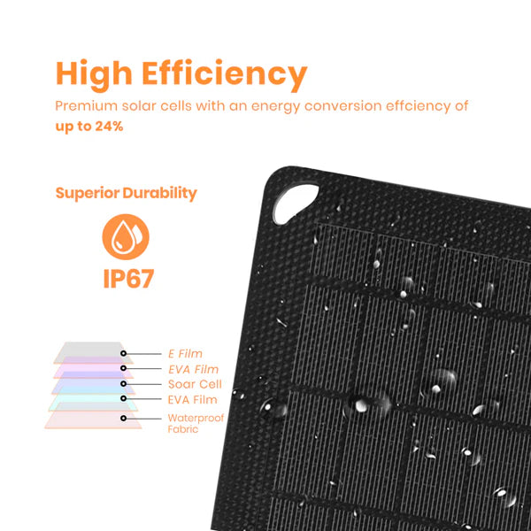 Panel Solar 40w Flexsolar 40 w